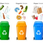 Importance of Dustbin in Urban and Rural Areas: A Must for a Clean and Healthy Society